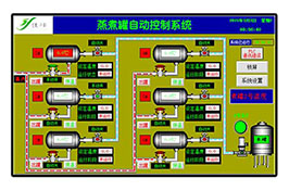 沈阳大连自动控制系统应用在哪些领域